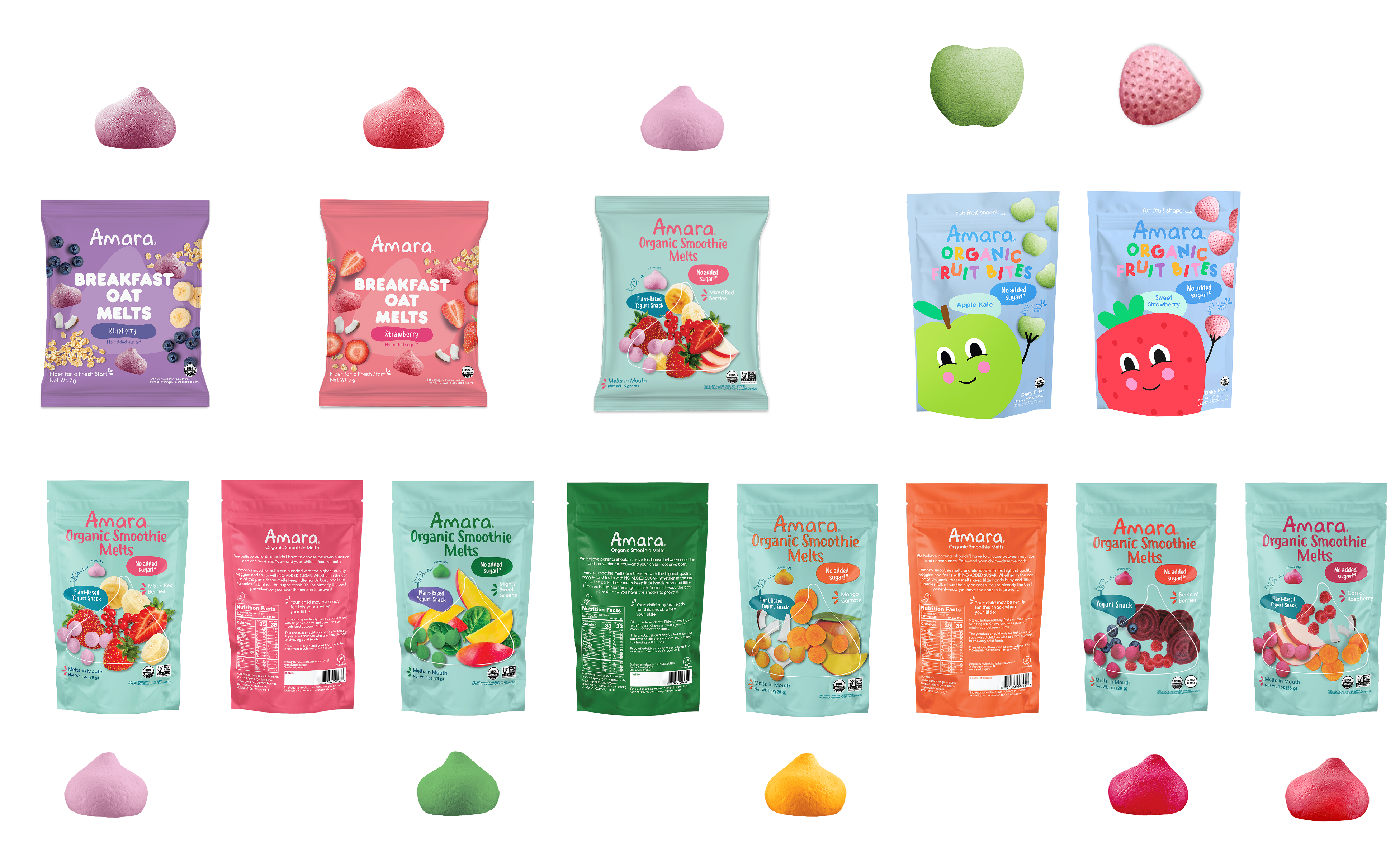 Amara Product Packaging